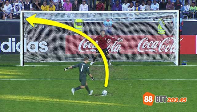 Giới thiệu về kèo Penalty